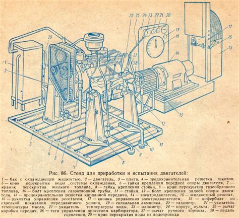 Сборка ПДА: основные этапы и советы