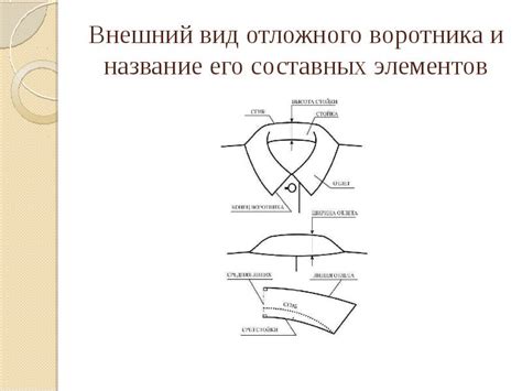 Сборка и крепление отложного воротника