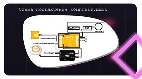 Сборка и настройка контроллера
