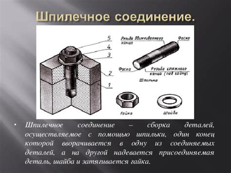 Сборка клоуна: соединение деталей