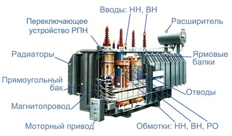 Сборка мощного трансформатора