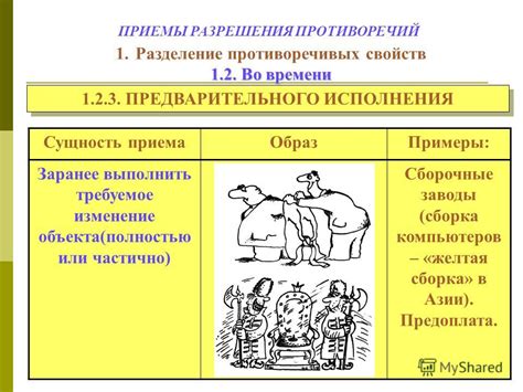 Сборка объекта хранения времени ОФМФ