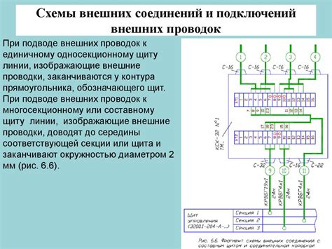 Сбросьте исправность проводок и подключений к магнитольму Урал 2