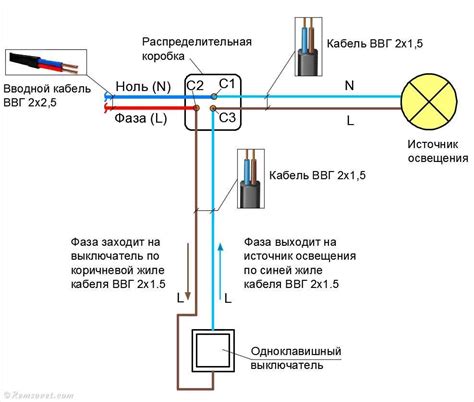 Светодиодный светильник и выключатель с двумя клавишами: схема и методы подключения
