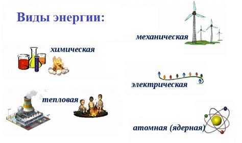 Свет и энергия