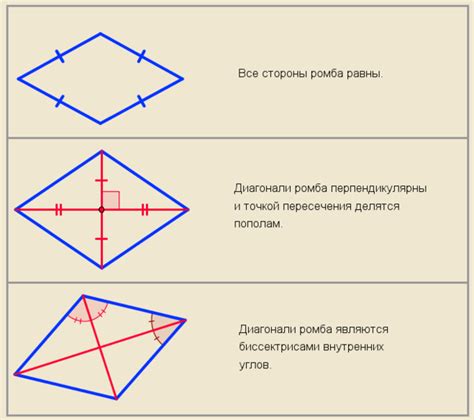 Свойства равных сторон ромба