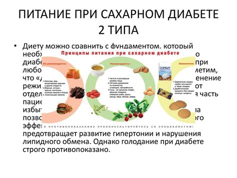 Свойства хурмы при диабете 2 типа