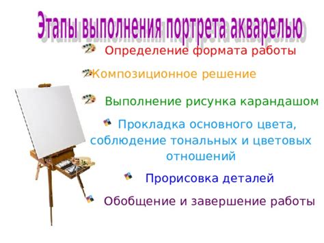 Связывание рисунка и завершение работы