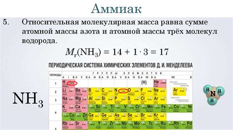Связь массовой доли изотопов и атомной массы