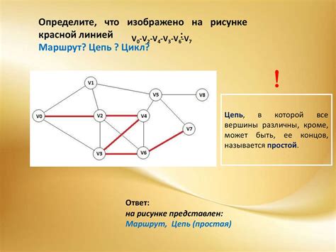 Связь между Фоксфорд и ЦОК