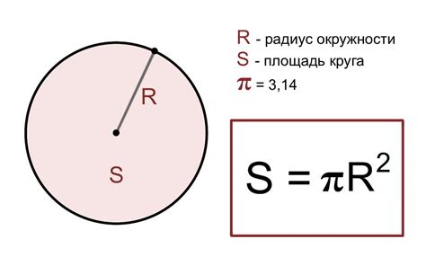 Связь радиуса окружности с другими физическими величинами