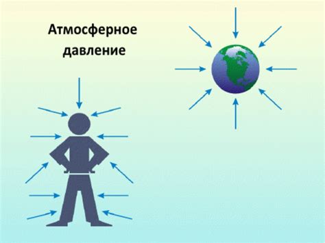 Связь с погодой