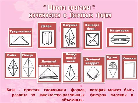 Сгибаем бумагу: создание базовой формы