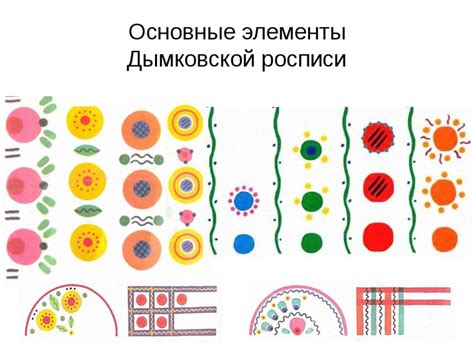 Сделайте необходимые отметки на игрушке для росписи