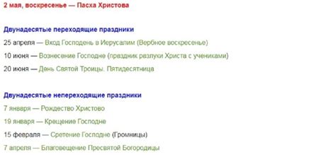 Сегодняшний список Православных праздников 2021