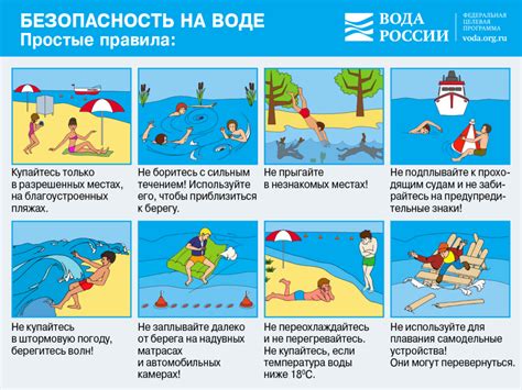 Секреты безопасности на море