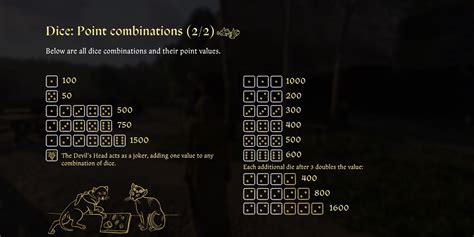 Секреты борьбы с факелом в игре Kingdom Come: Deliverance