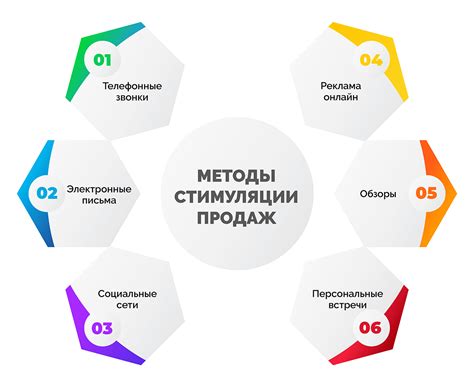 Секреты гармоничного взаимодействия с мальчонком: советы и стратегии