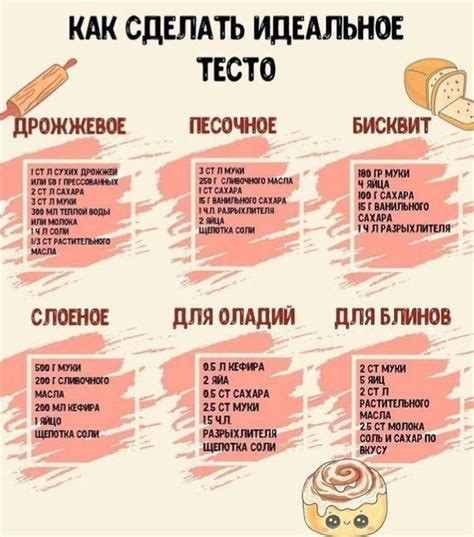 Секреты готовки вкусного теста в игре filf: