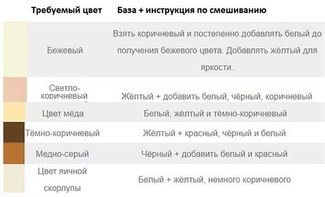 Секреты достижения нежных оттенков