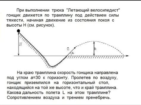 Секреты и советы для достижения лучшего эффекта при выполнении трюка гост