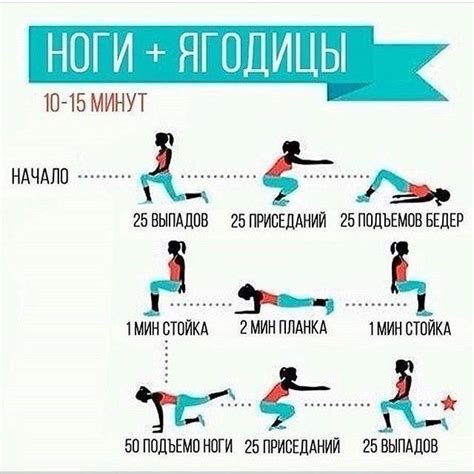 Секреты и советы для успешной подготовки детей к исполнению песни