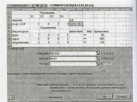 Секреты оптимального использования ресурсов