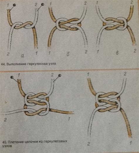 Секреты основных узлов макраме