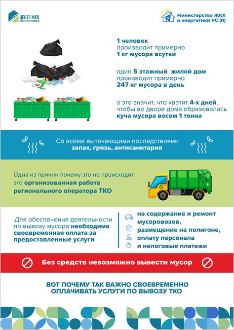 Секреты своевременной оплаты