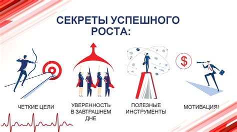 Секреты успешного роста банкового бизнеса