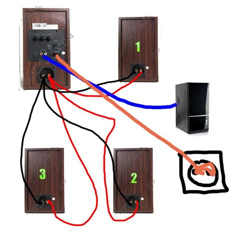 Секреты эффективного подключения колонки к Wi-Fi