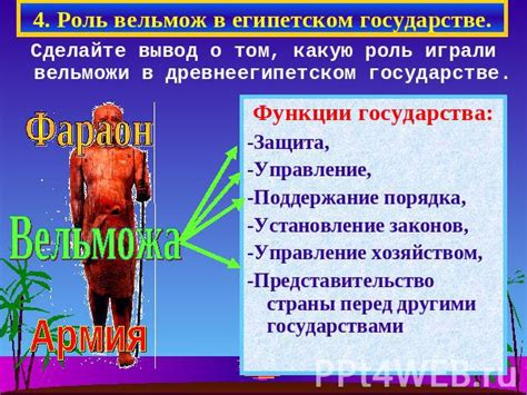 Секрет №4: Постоянное управление и поддержание порядка