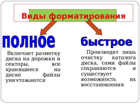 Секторы и их значение