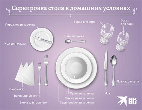 Сервировка блюда и дополнительные советы