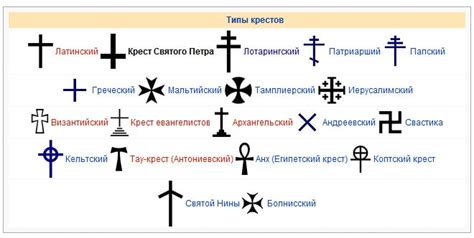 Символика креста и его значение в религии