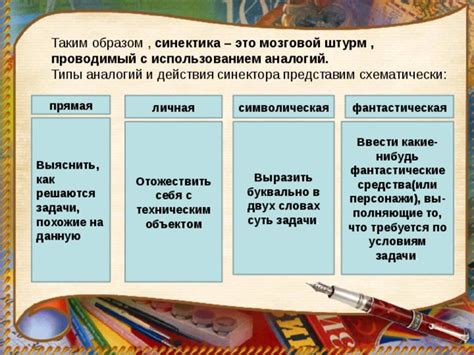 Символическая значимость действия