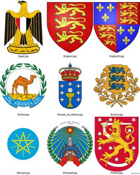 Символы и гербы