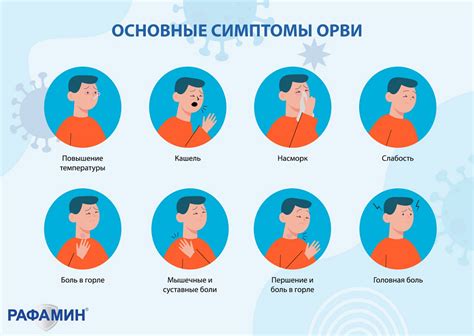 Симптомы зноба без температуры при ОРВИ