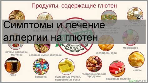 Симптомы и методы диагностики потницы и аллергии