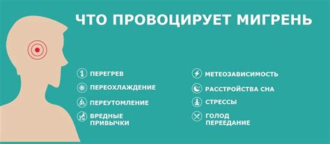 Симптомы мигрени и правильная диагностика