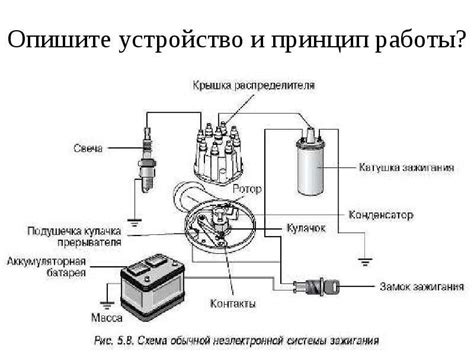 Симптомы неисправности катушки зажигания