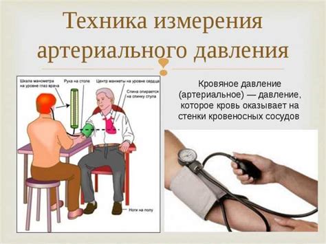 Симптомы повышенного давления по пульсу