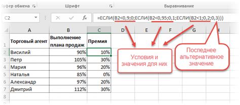 Синтаксис Excel формул