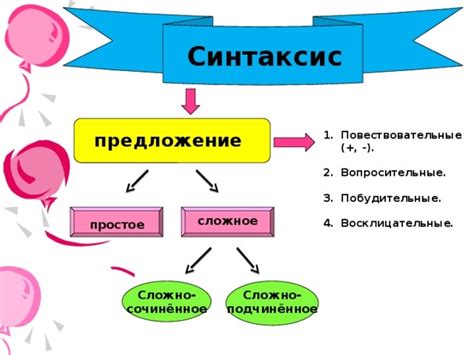 Синтаксические правила использования слова "бассейн"