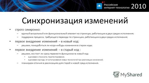 Синхронизация изменений: