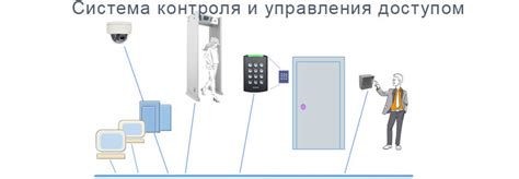 Система регистрации лиц позволяет обеспечить безопасность персонала