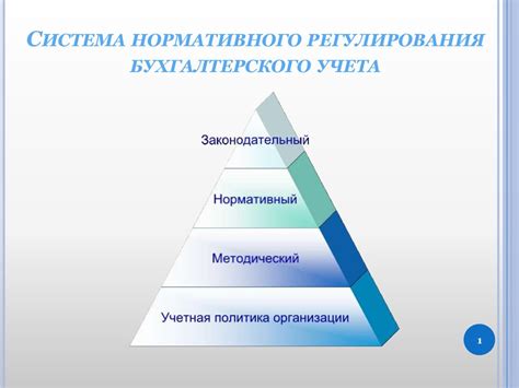 Система регулирования