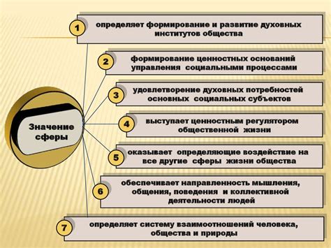 Системность общества