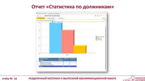 Системы проверки задолженностей
