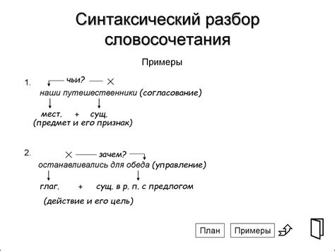 Ситуация: причины и разбор